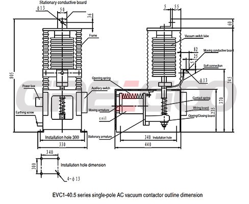 EVC1-40.5KV-160/250/400/630A Vacuum Contactor