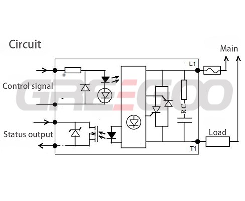 Single phase AC switching SSR with heatsink integrated