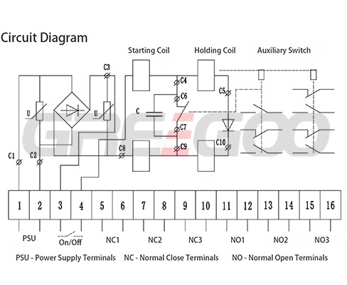 Fast switching low voltage vacuum contactor 