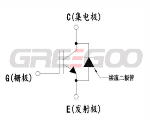 Single IGBT switch