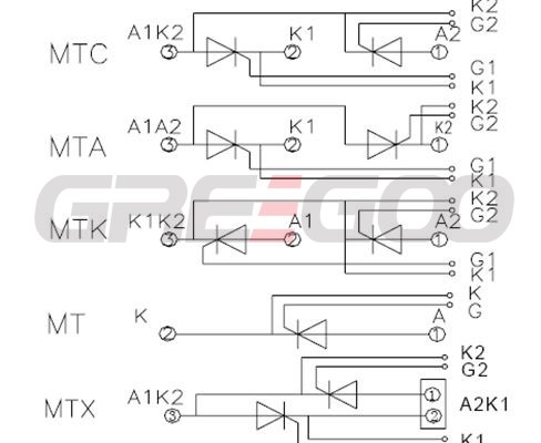 Dual thyristor module 26-110A