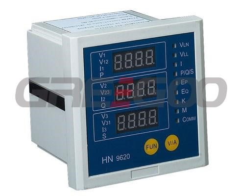 Digital Panel Meters