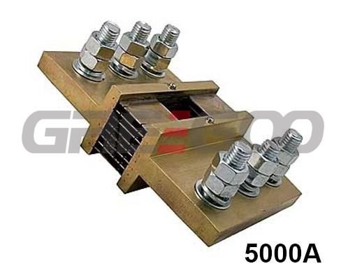 DC Current Shunt (DC Ammeter Shunt)