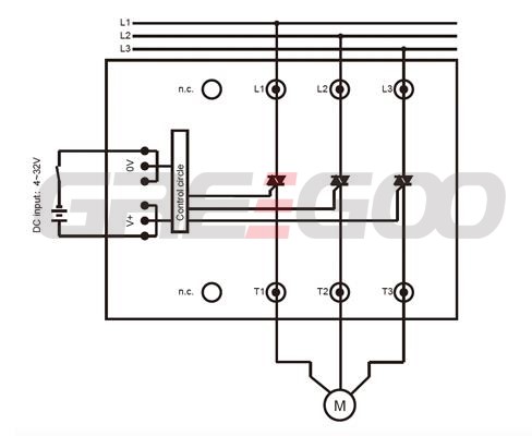 Three phase Industry Solid State Relays