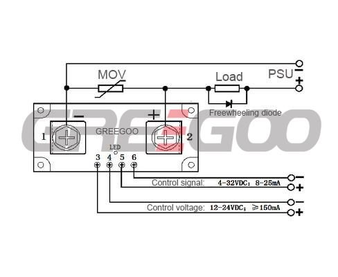 120A to 2000A 100V to 1200V DC Solid State Relays SSR