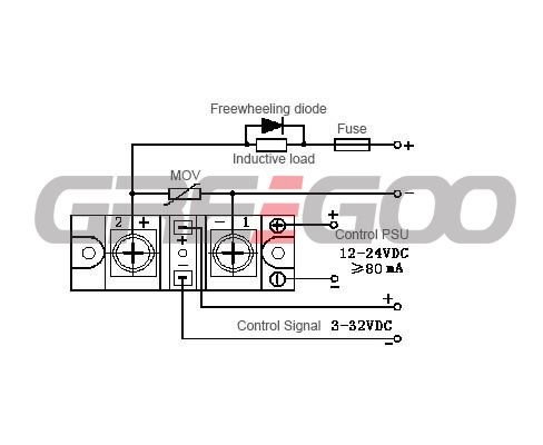 120A to 2000A 100V to 1200V DC Solid State Relays SSR