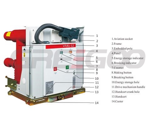 12KV VCB with Fuse combination