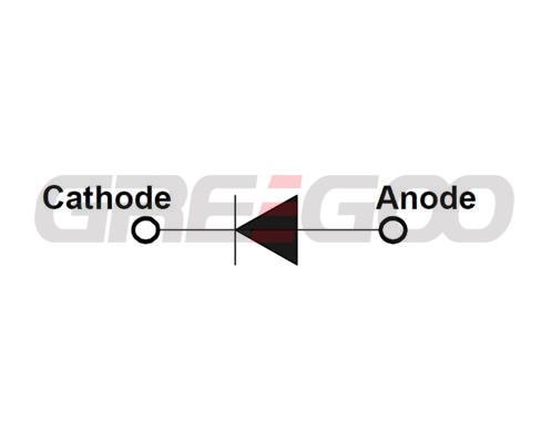 Glass and SIPOS Passivation High Voltage Diodes 