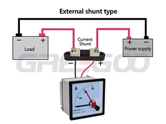 How to use DC Current Shunt? A Comprehensive Guide on DC Shunt Resistor