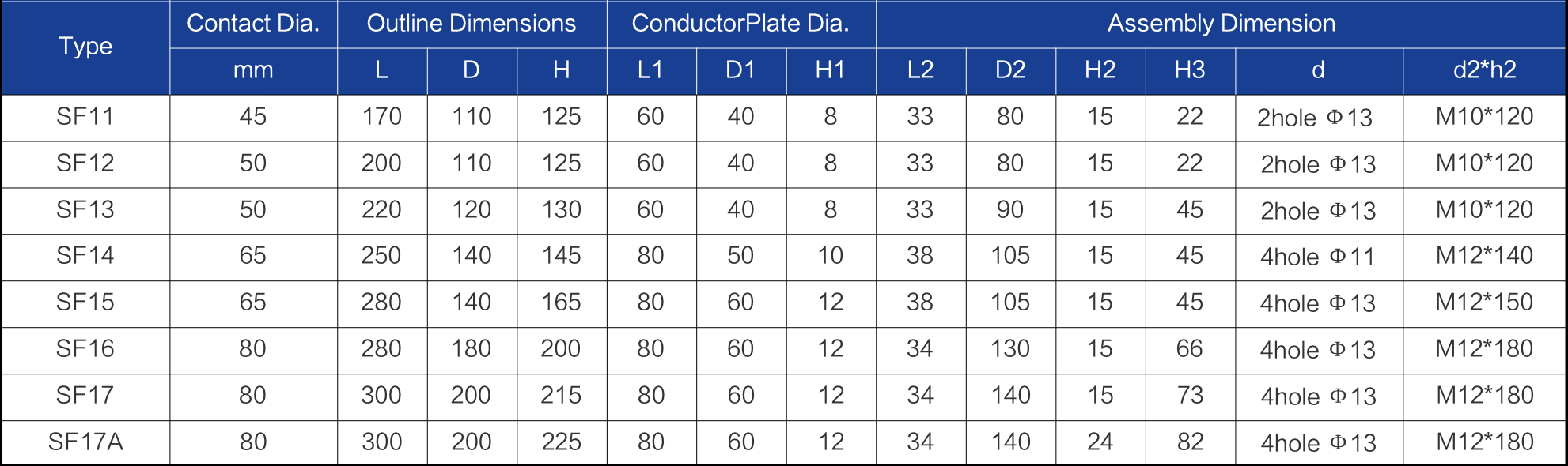 air cooling heatsink dimensions