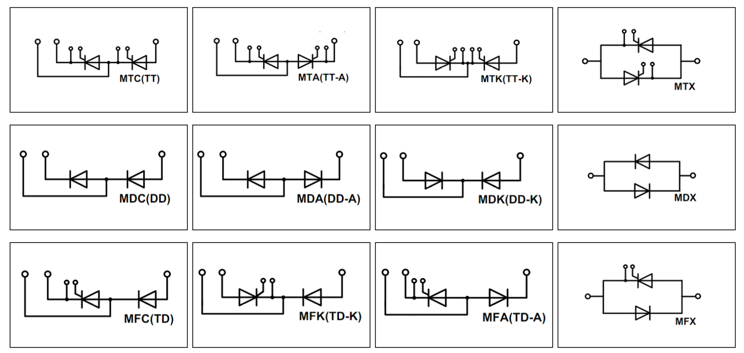 circuit mode of semiconductor module