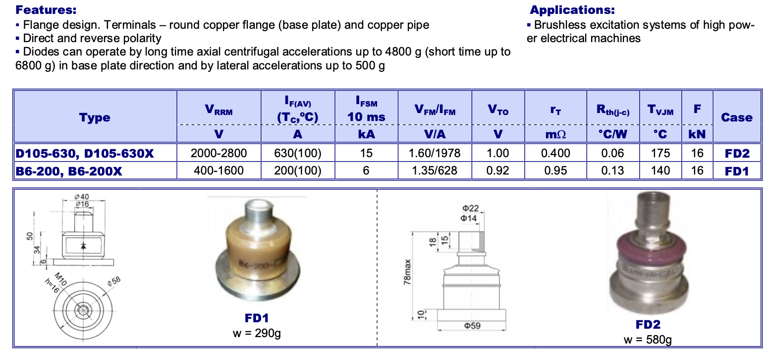 rotor diode