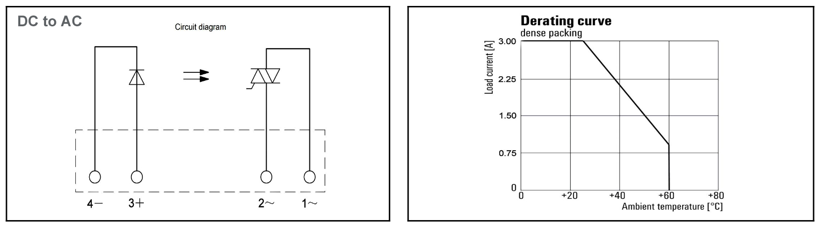 dc to ac diagram pcb ssr