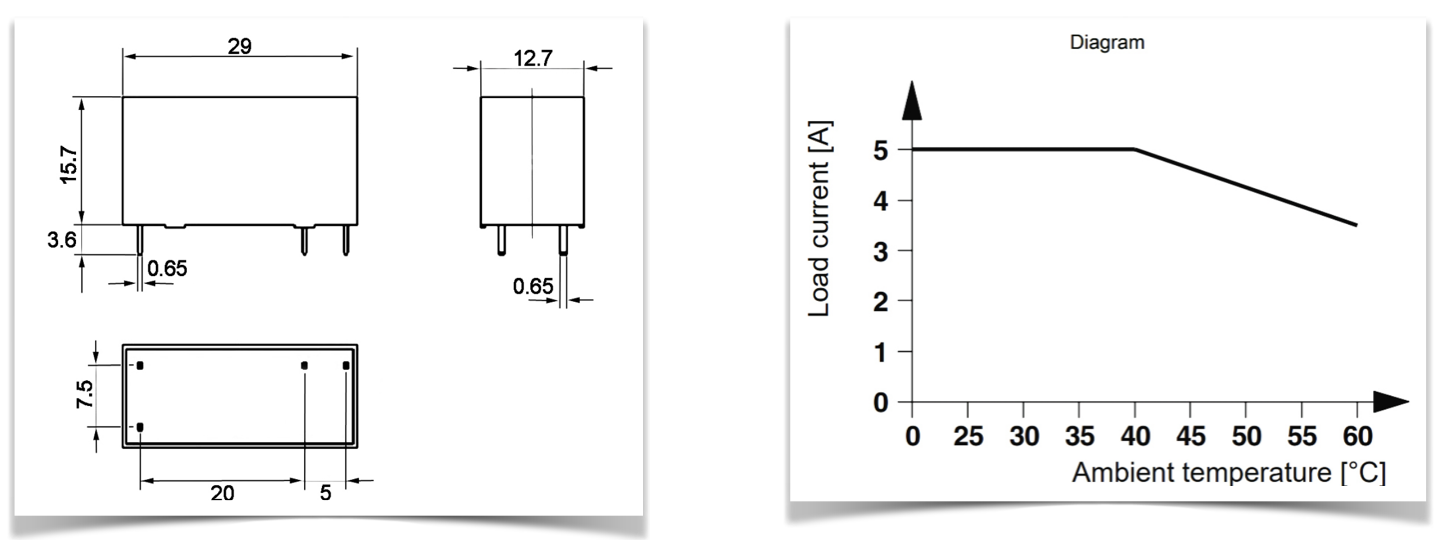miniature solid state relay