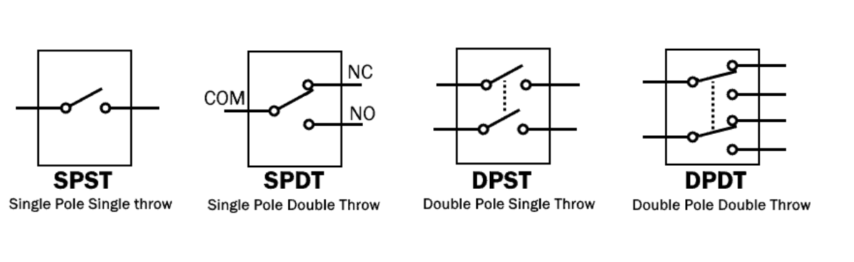 vacuum relay