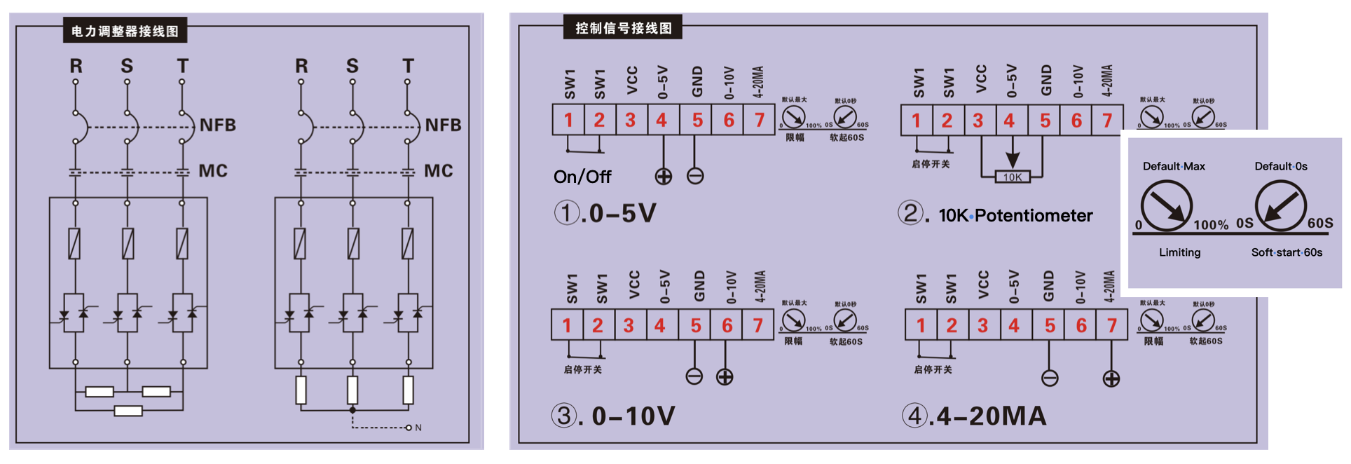 3 phase SCR power controller