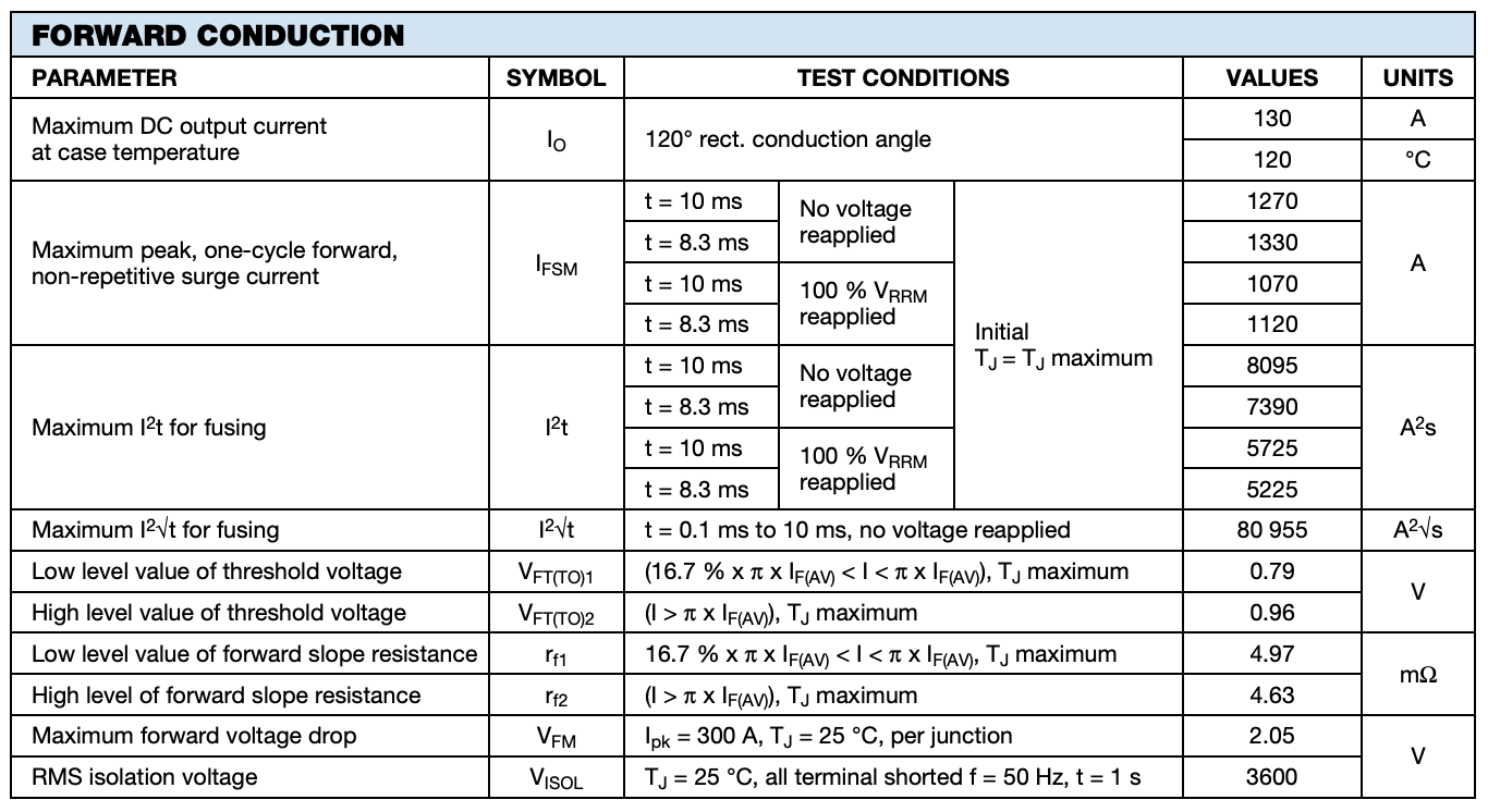 Three Phase Bridge 130A