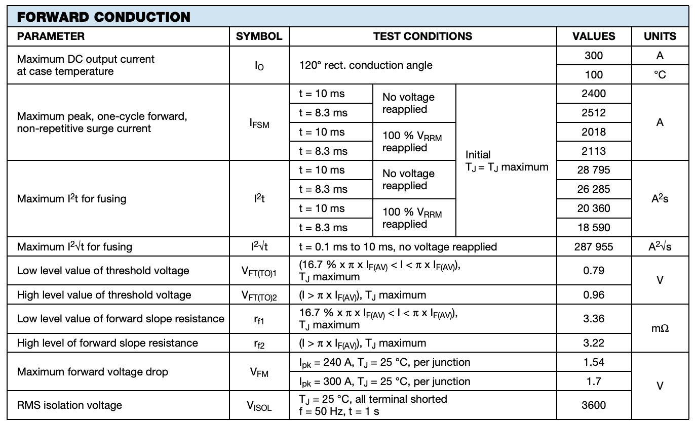 300A three phase diode bridge module