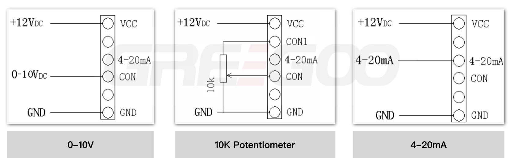 control method of ipm module