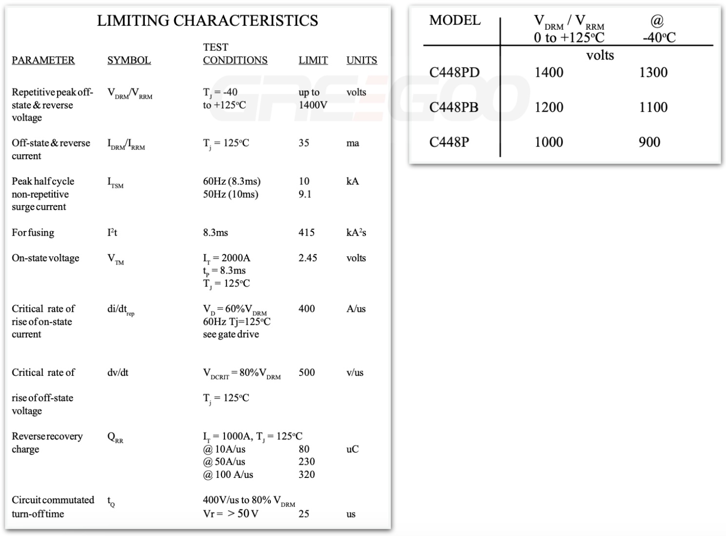 C448 inverter thyristor