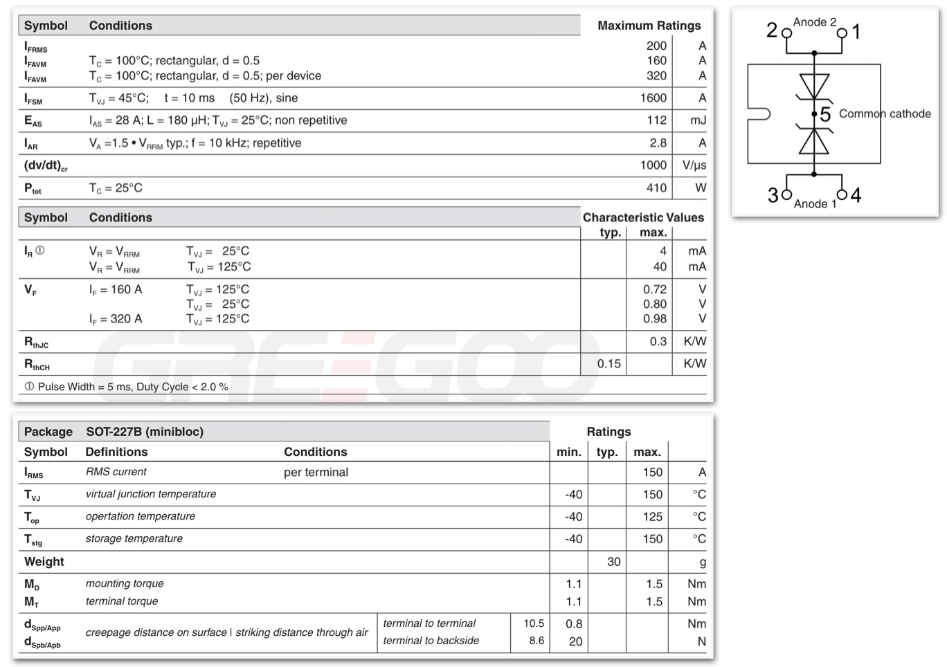 DSS 2x160-0045A