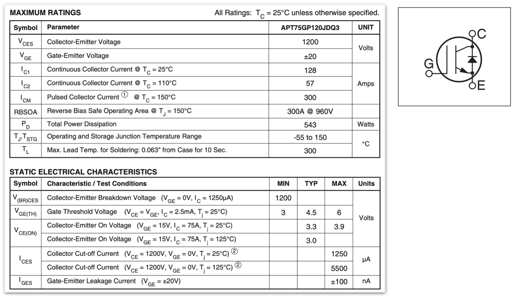 APT75GP120JDQ3