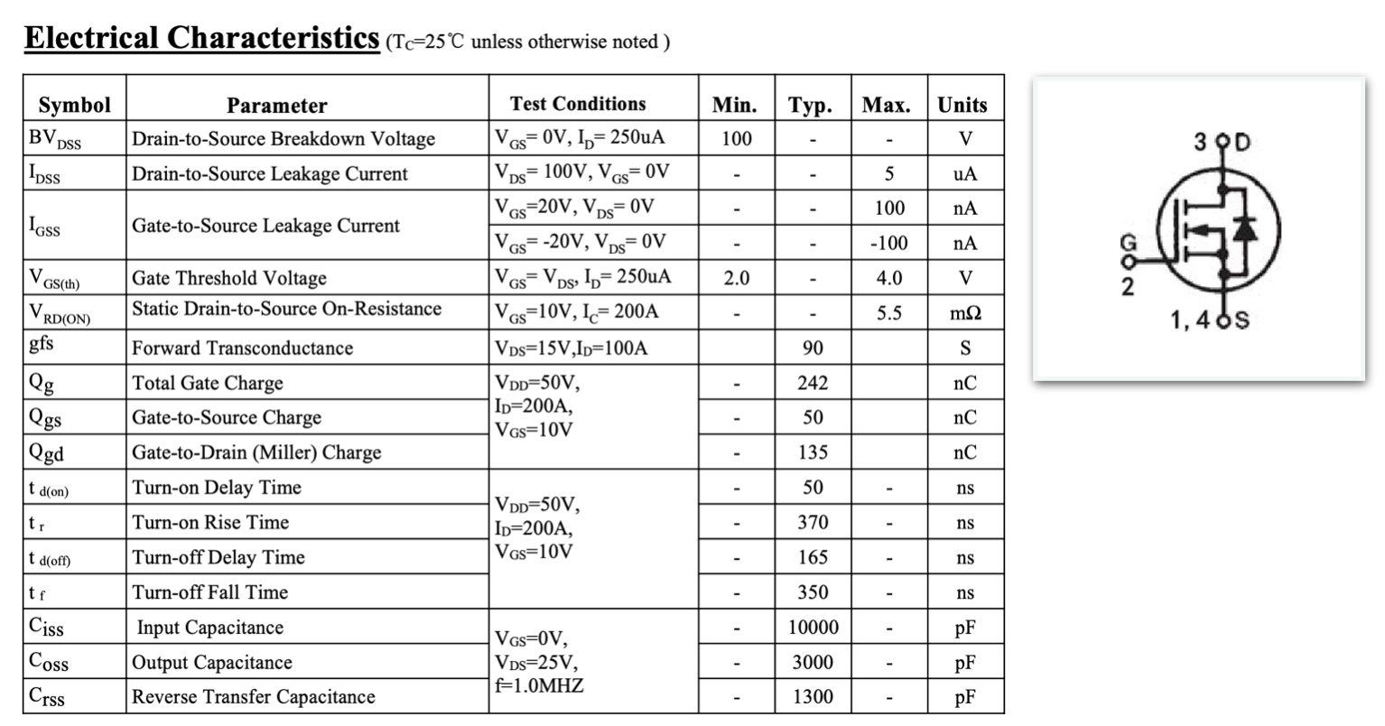 100V 200A MOSFET module
