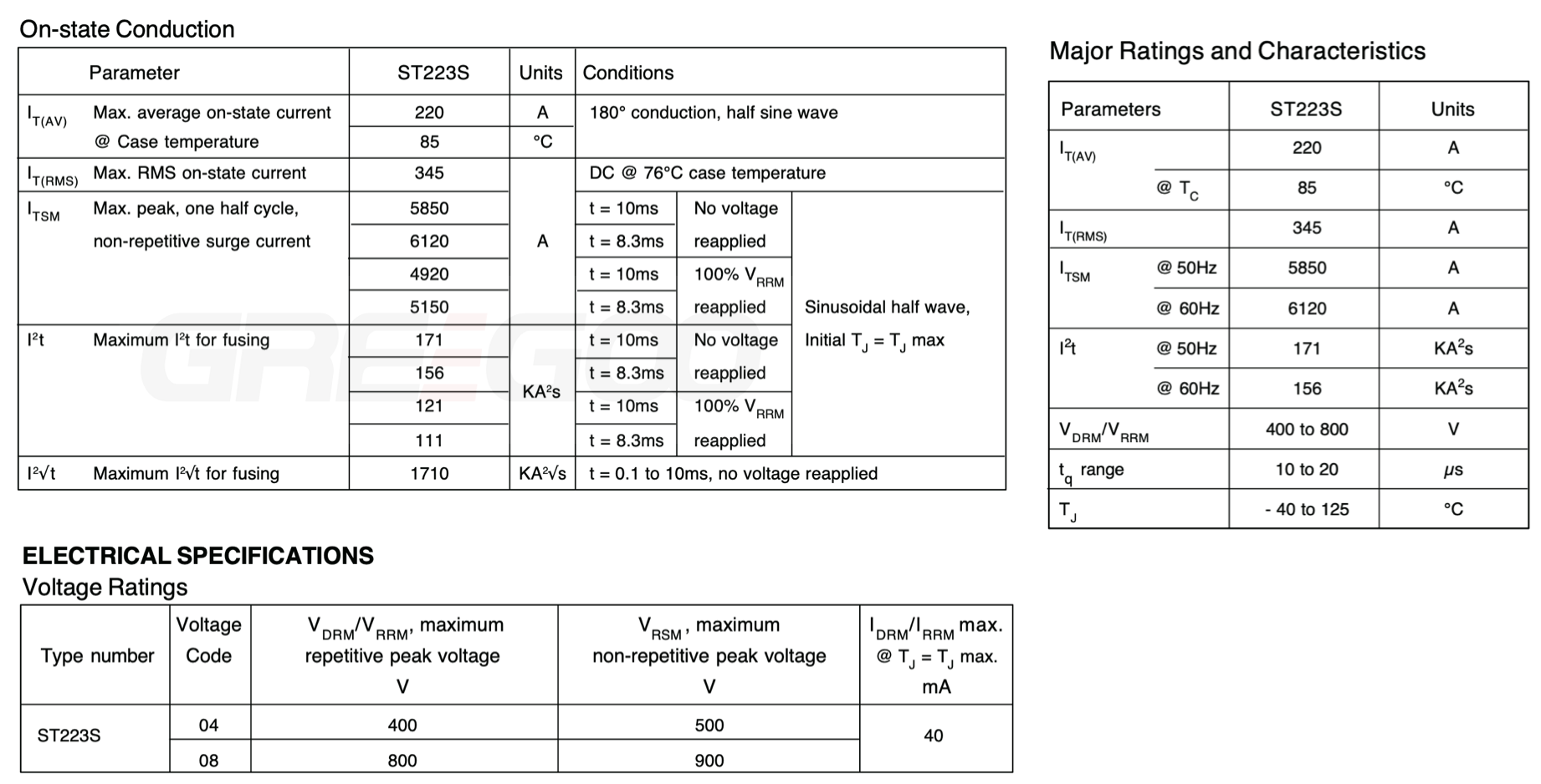 fast turn off thyristor st223s