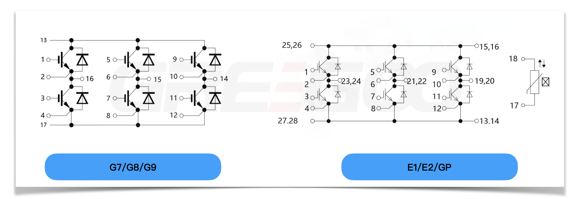 sixpack module
