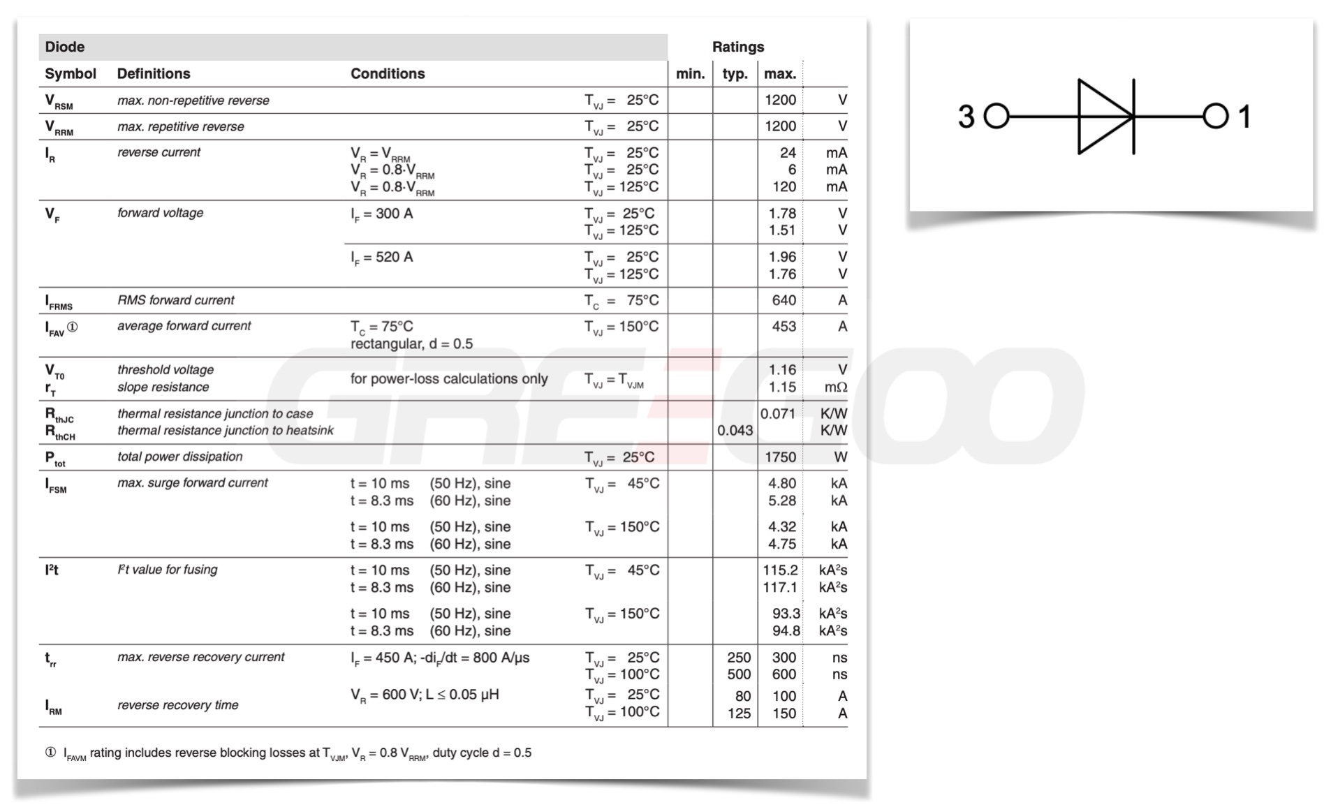 MEO450-12DA