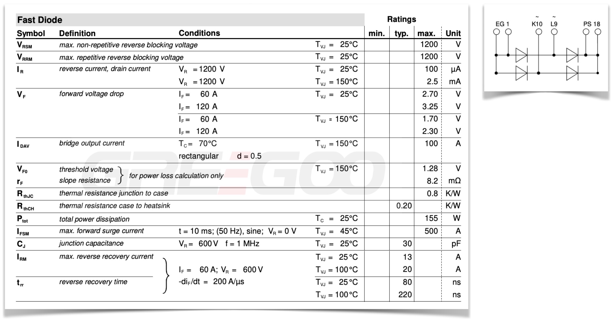 VBE100-12NO7