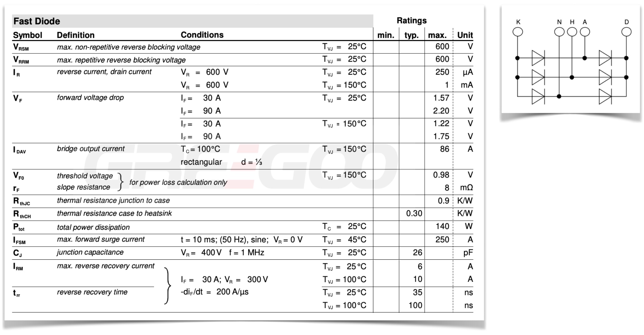 VUE75-06NO7