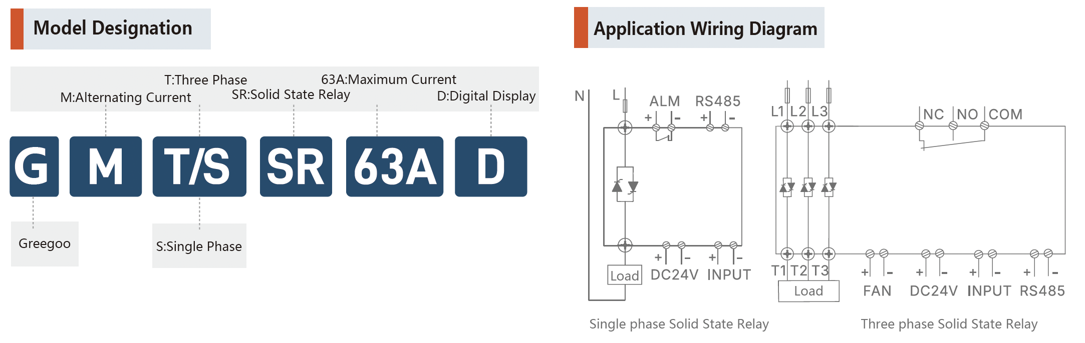over-current detection ssr