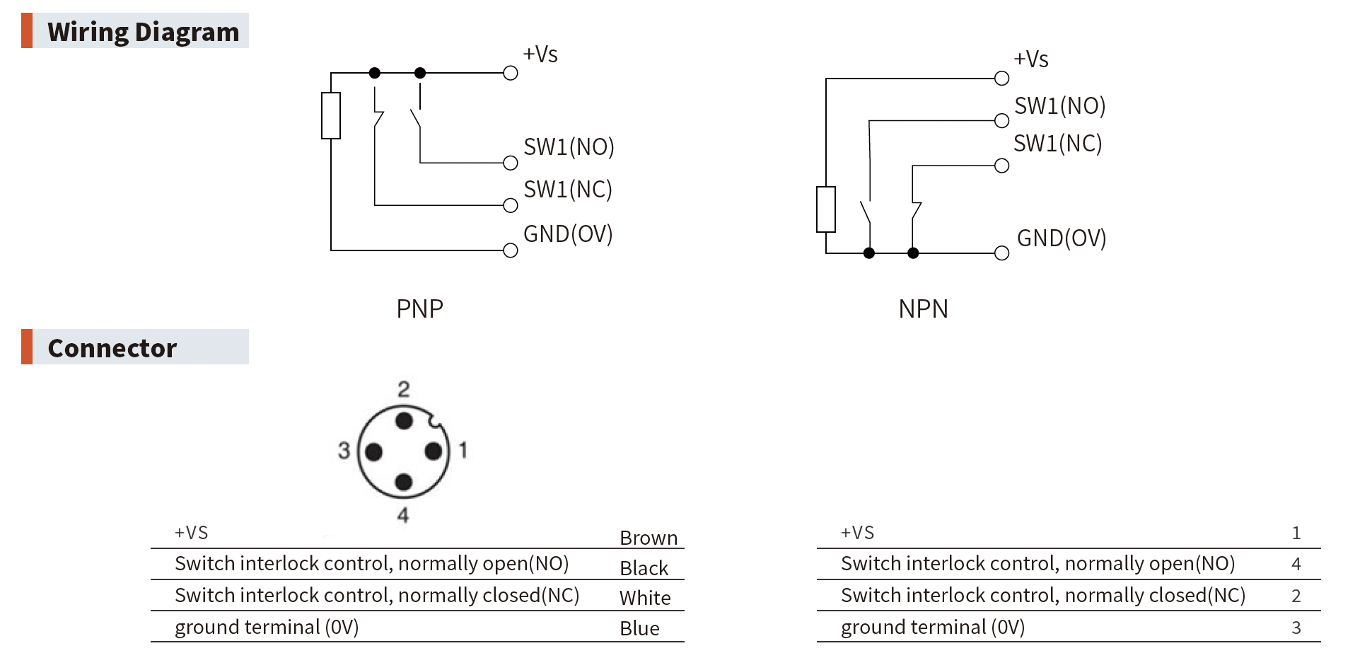 wiring diagram of bls sensor