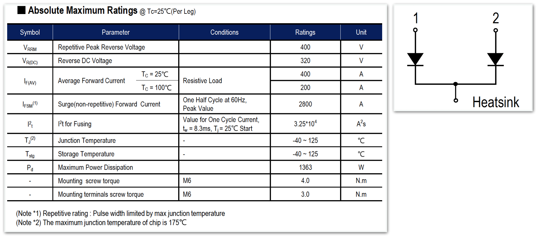 ESB200NH40S
