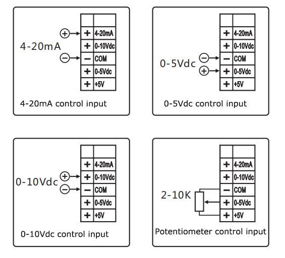 0-5vdc 0-10vdc 4-20ma 10k pot control diagram
