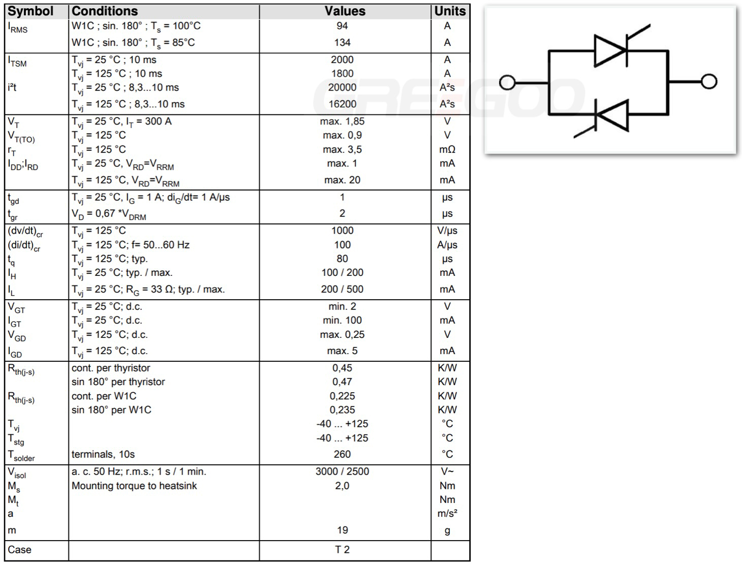 SK120KQ16 SK120KQ12 SK120KQ08 Antiparallel Thyristor Module SK120KQ16 SK120KQ12 SK120KQ08 Antiparallel Thyristor Module