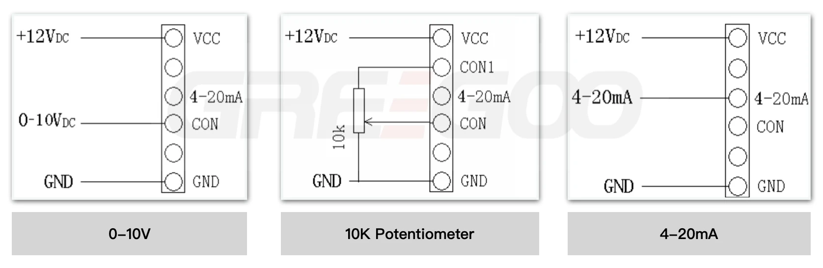 GVDA GVTA thyristor power controller