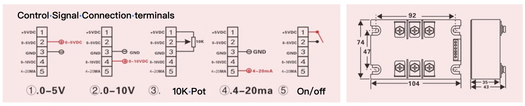 ipm module