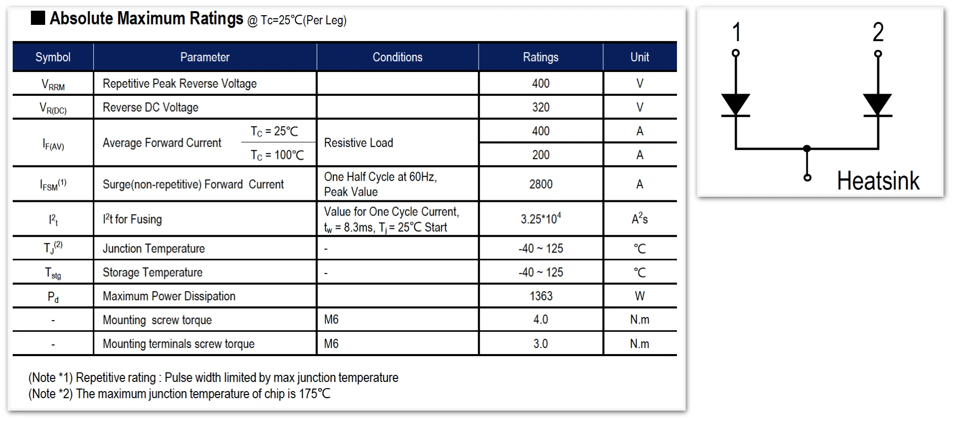 ESB200NH40S