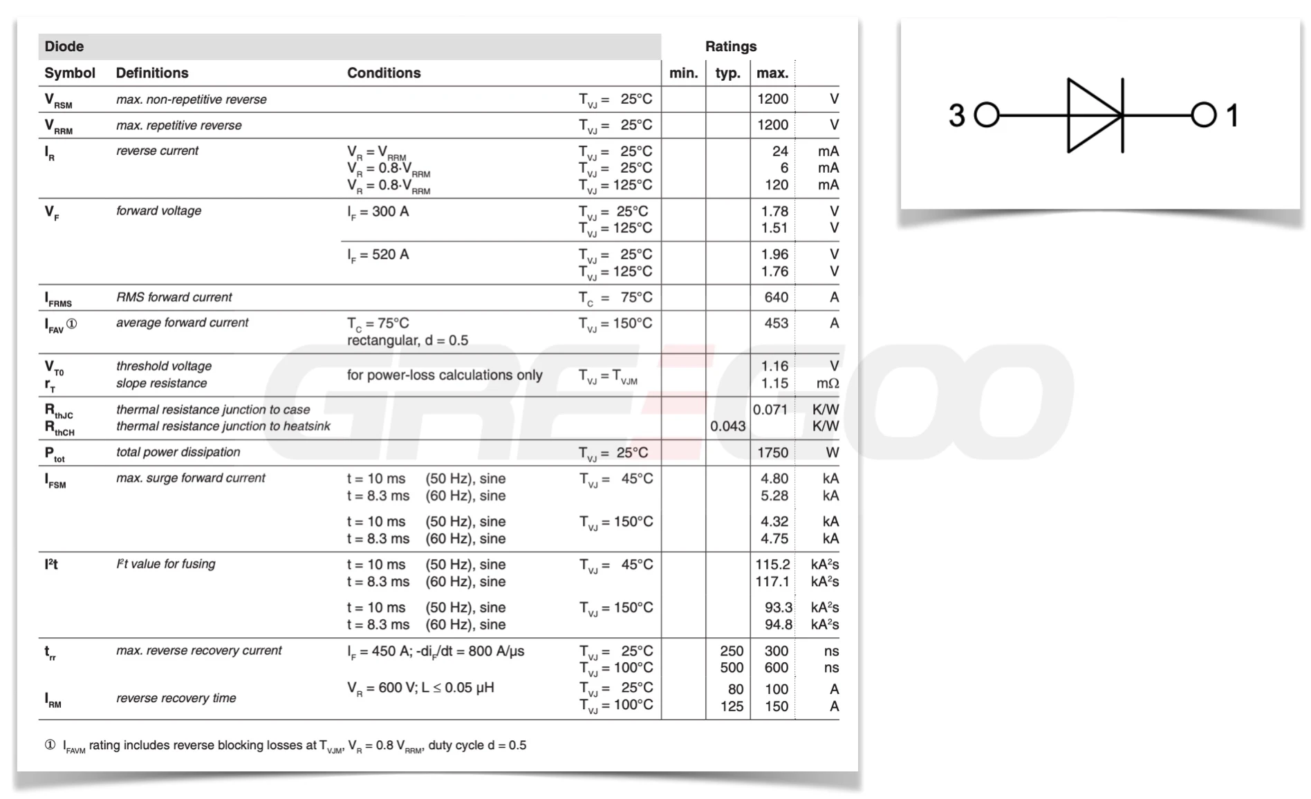 MEO450-12DA
