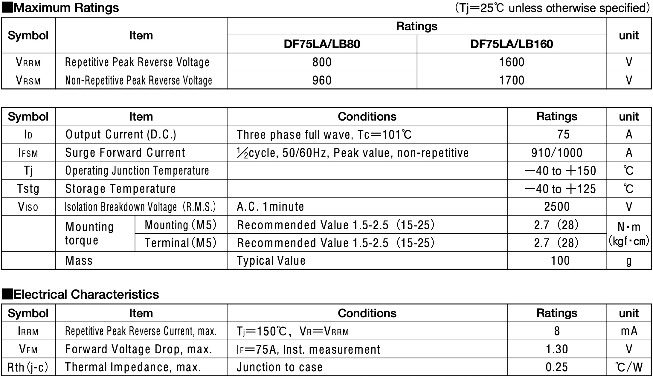 Power Diode Module