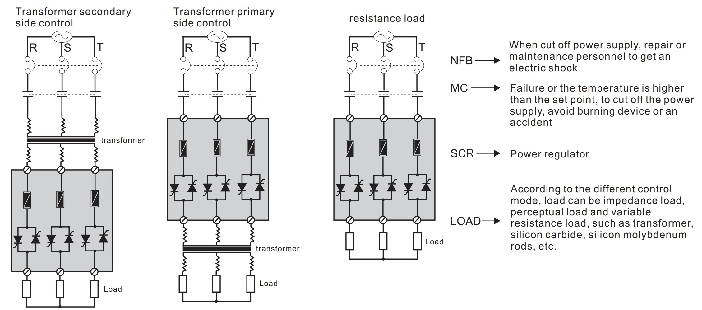Three-phase SCR power controller wiring diagram