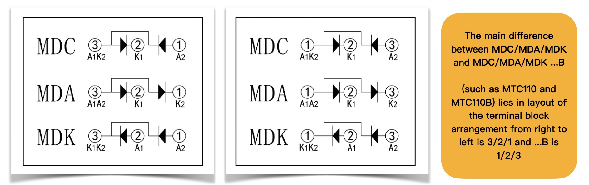 the terminal block arrangement difference of dual diode modules