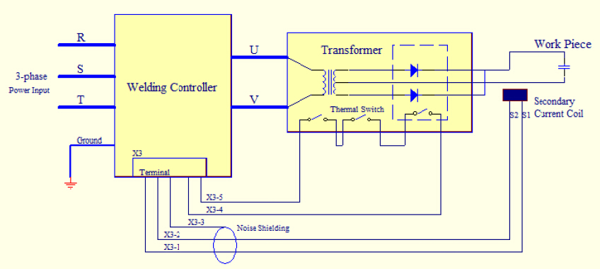 circuit diagram of greegoo welding diode